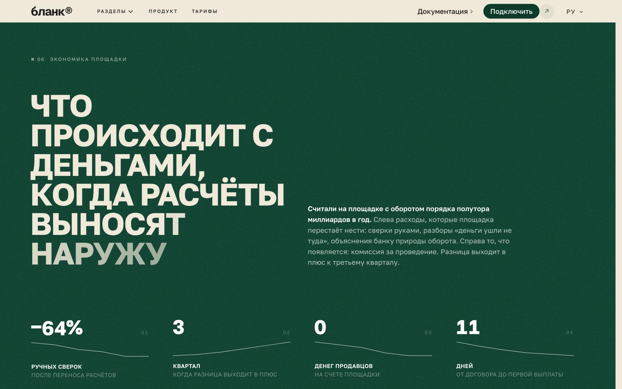 Экономика площадки