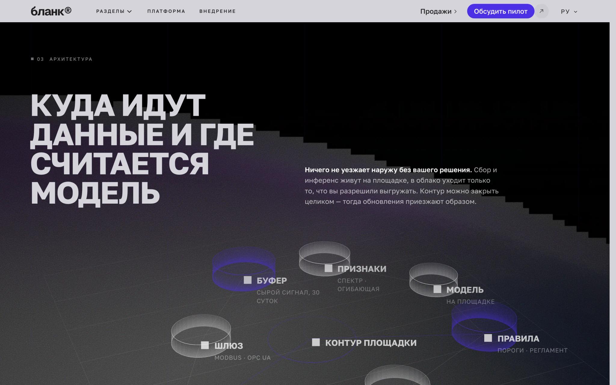 robots.txt, карта сайта и разметка: как сайт разговаривает с машинами