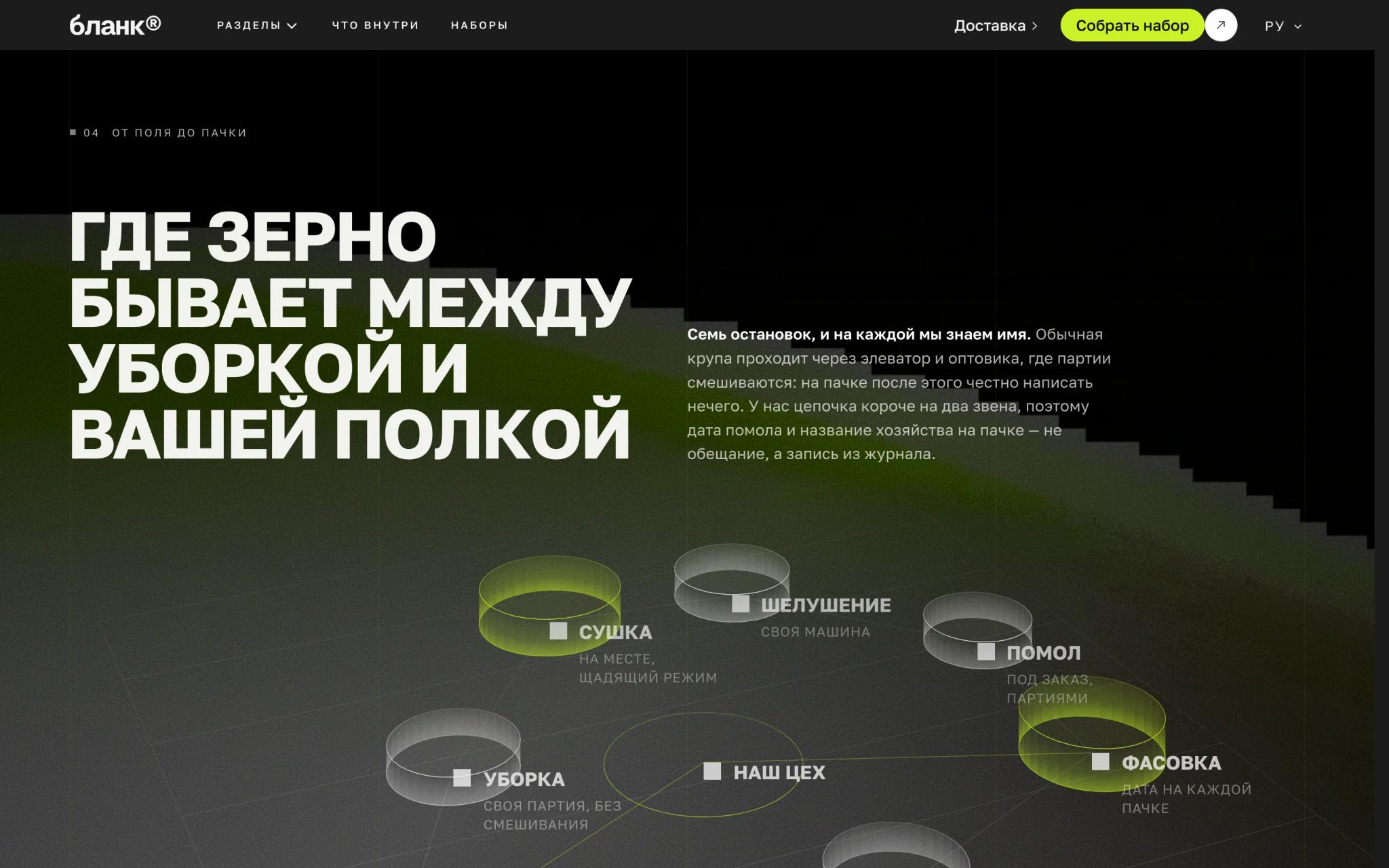 От поля до пачки