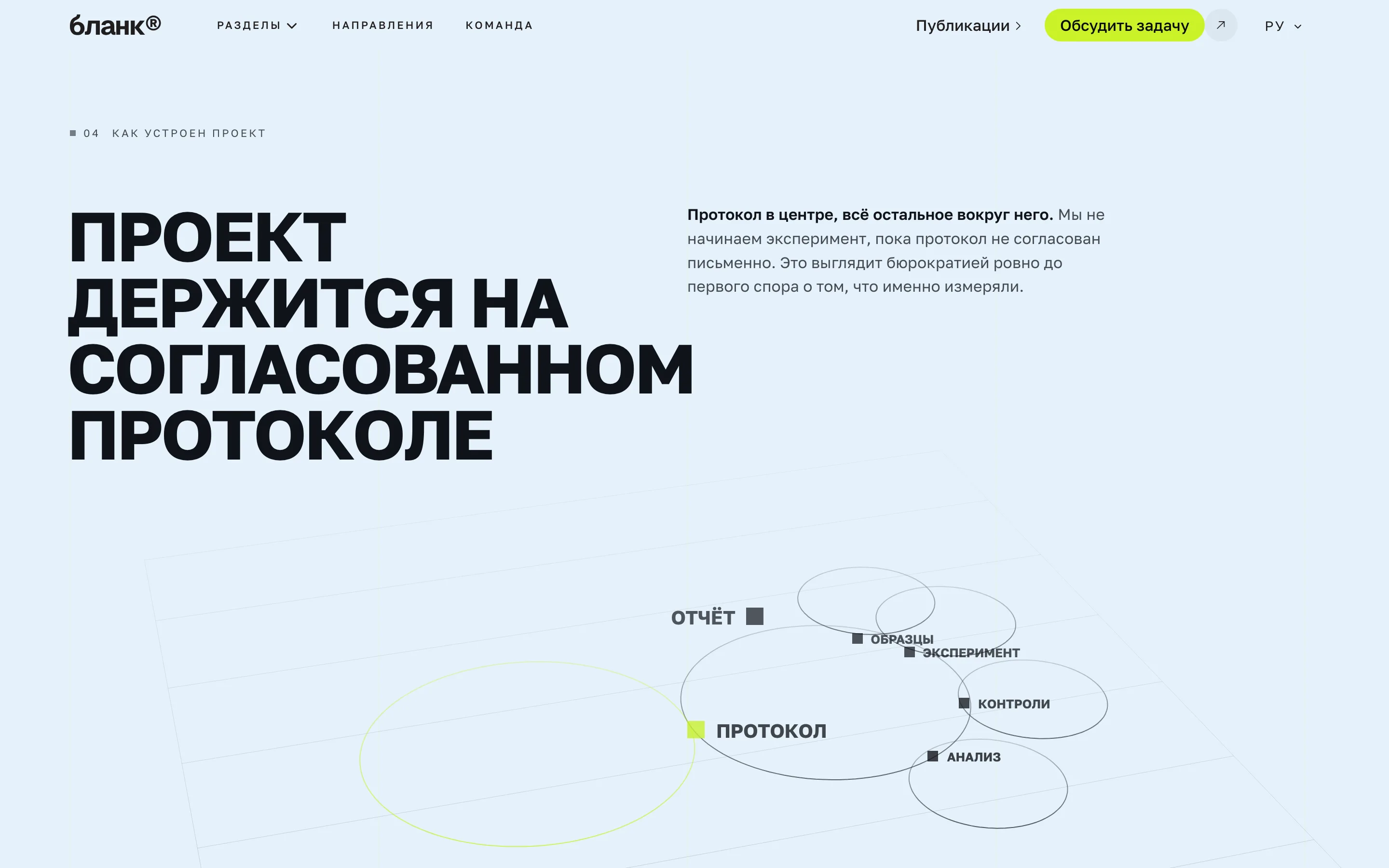 Как начать