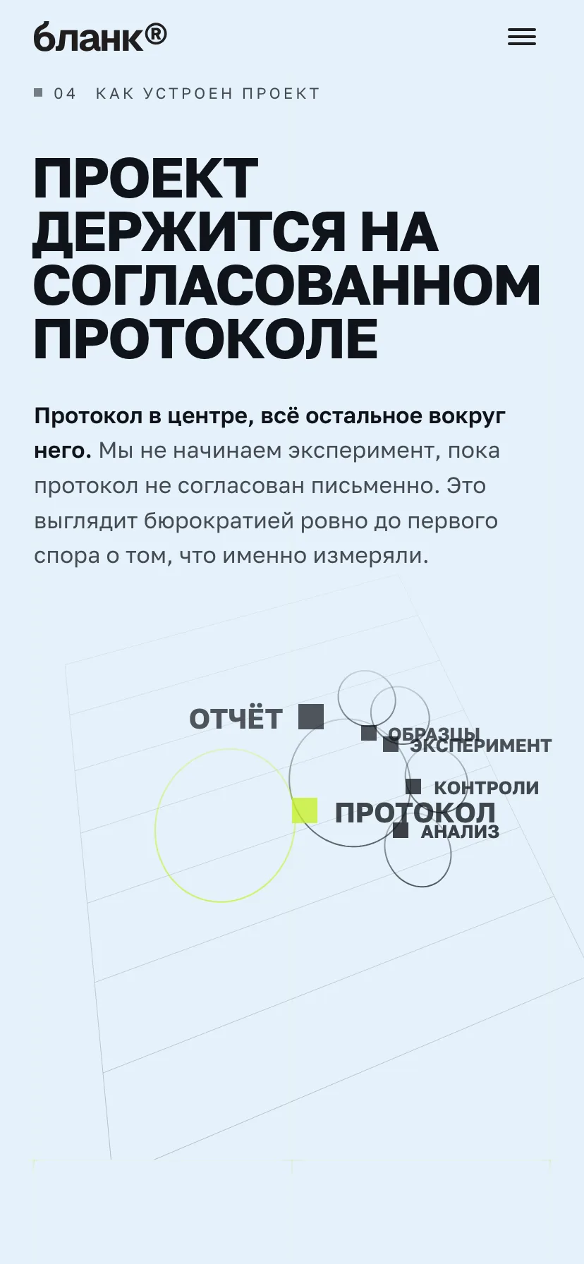 Как начать