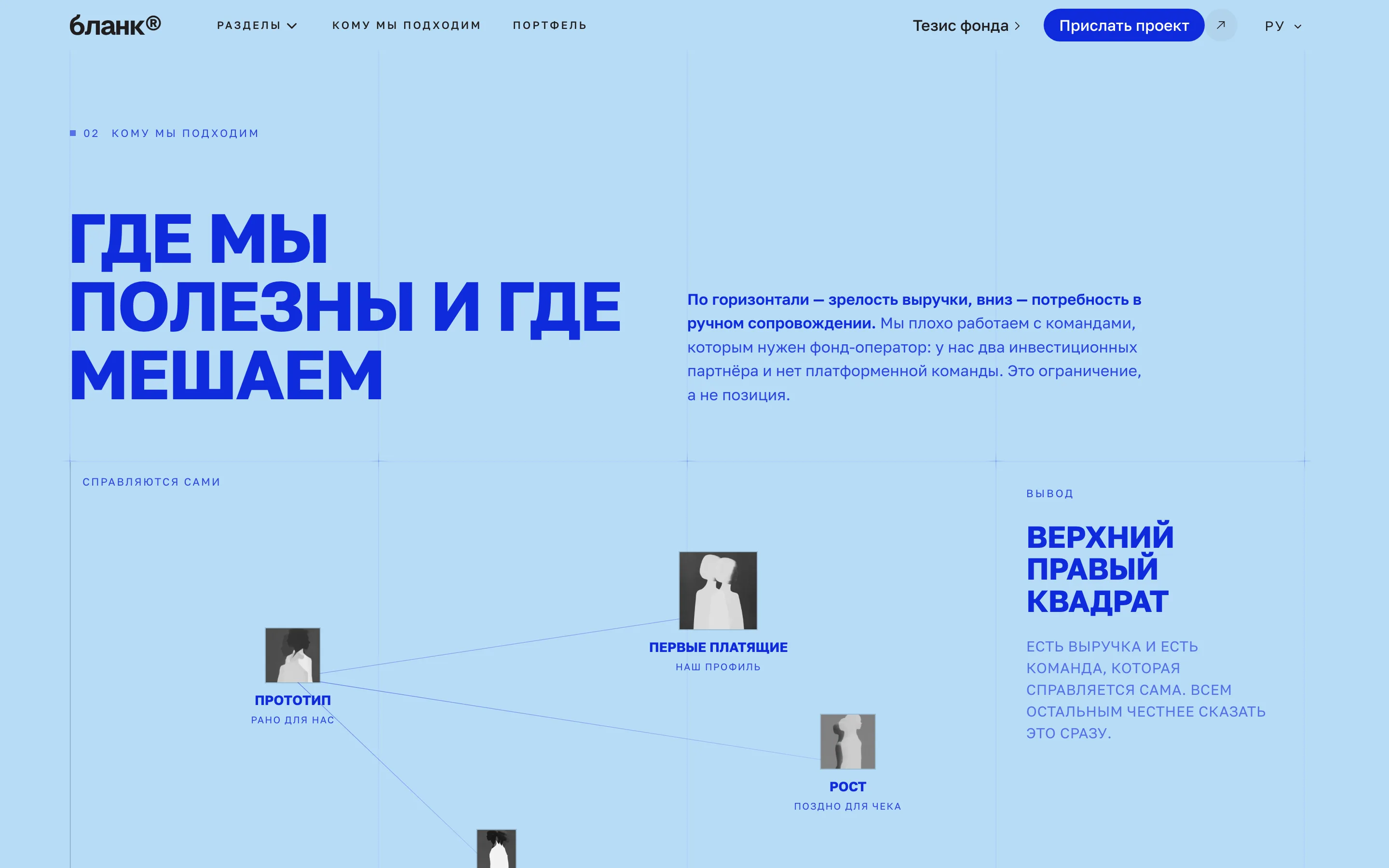 Не шаблон, в котором виден ИИ