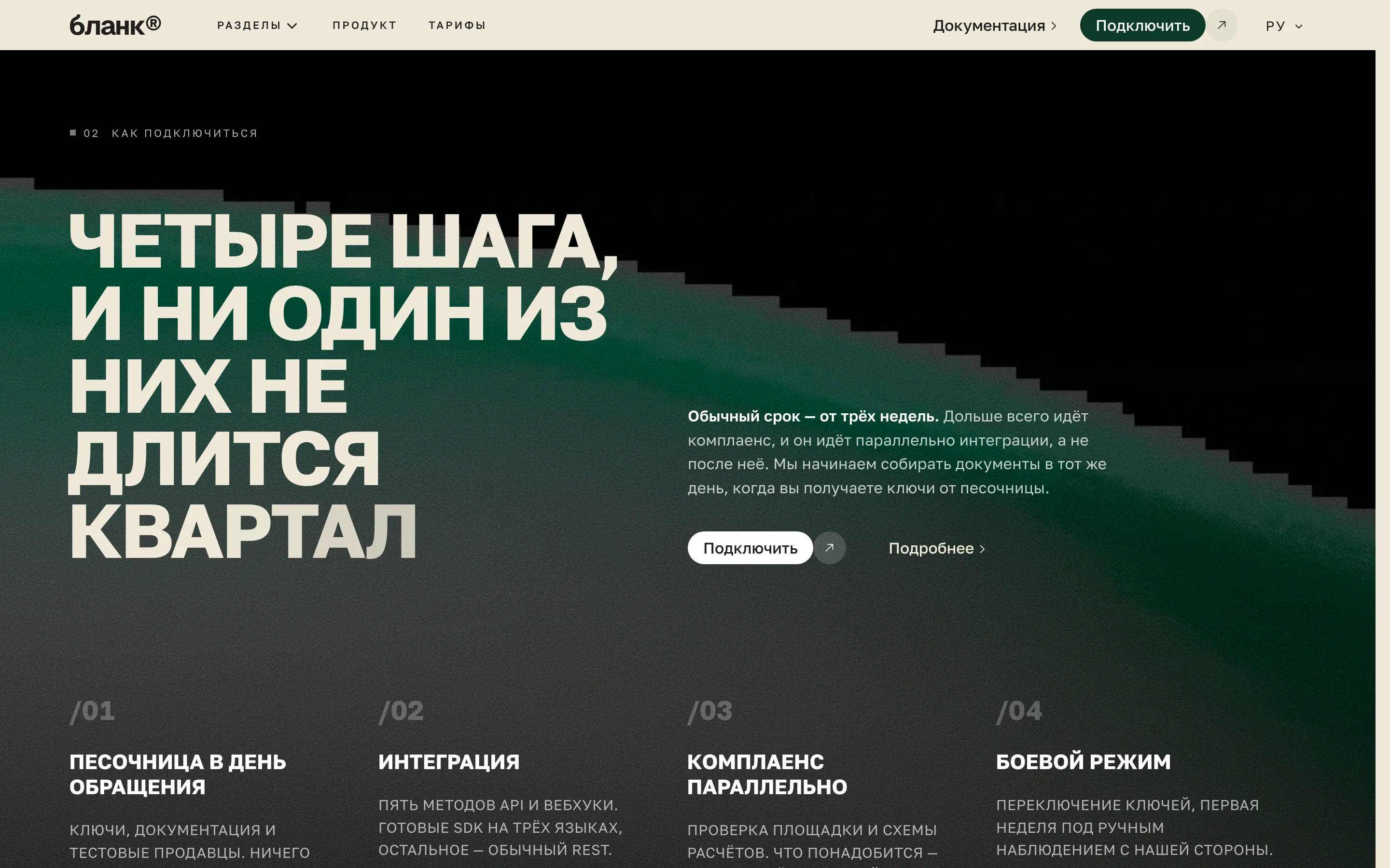 Готовые вёрстки, палитры, шрифты, анимации