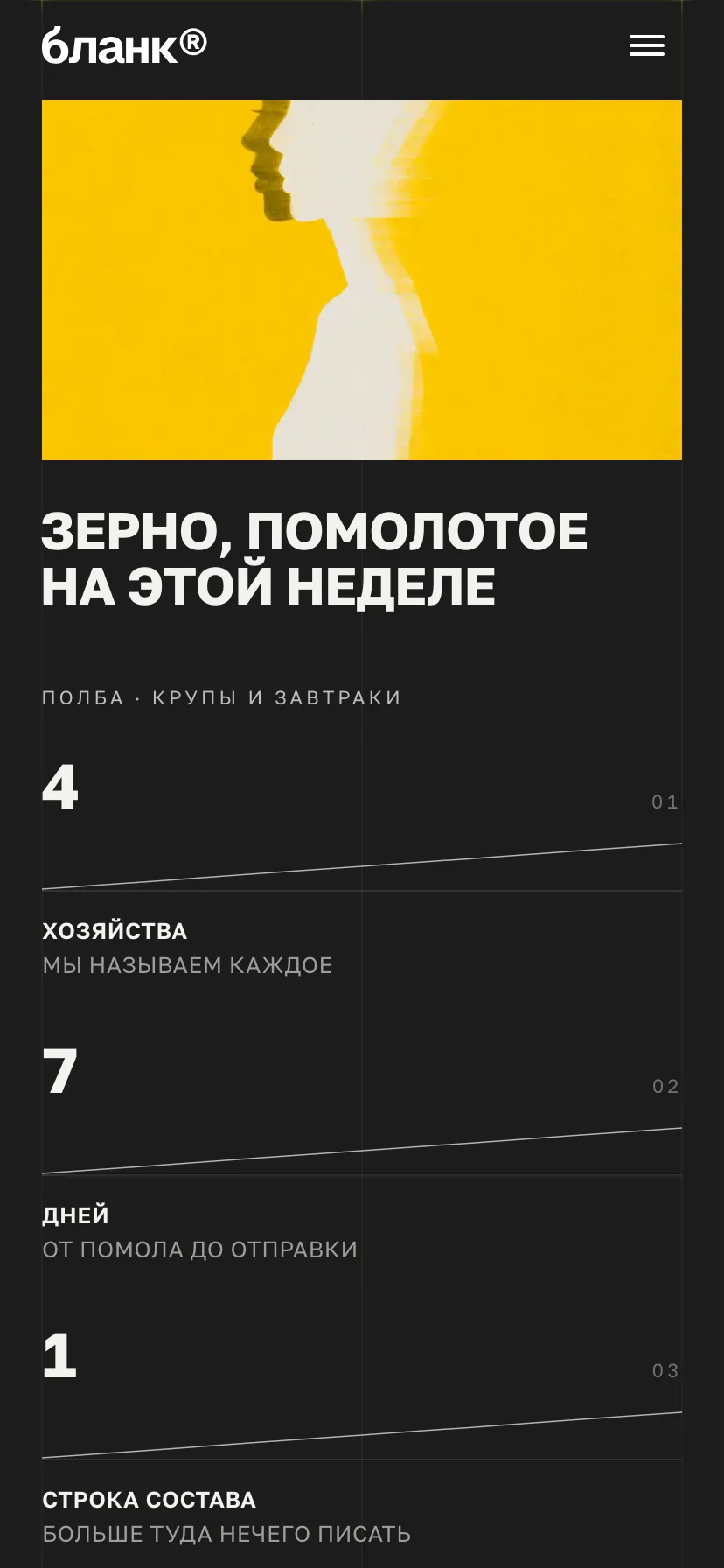 Полба